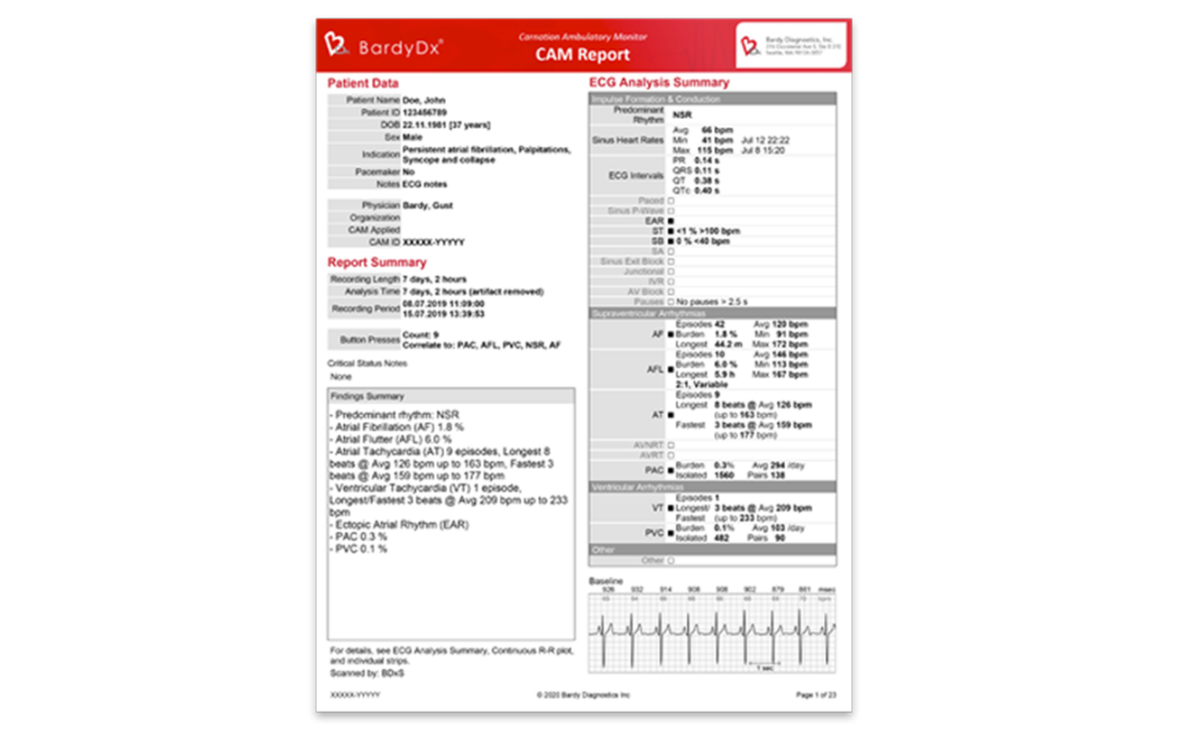 kerry bardy diagnostics